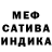 МЕФ кристаллы Redrick Shewhart